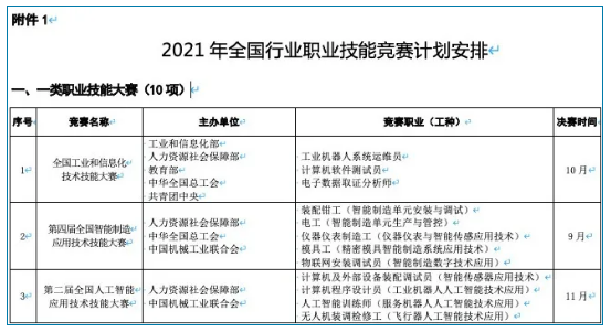 專(zhuān)升本加分政策 專(zhuān)升本加分政策