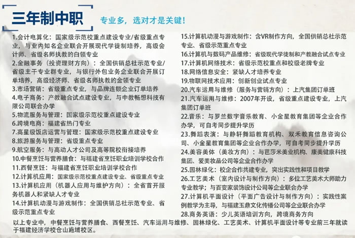 福建經濟學校三年制中專專業(yè)
