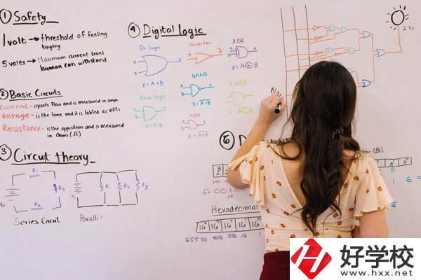 汝城縣職業(yè)中等專業(yè)學(xué)校有哪些專業(yè)？哪些專業(yè)好？