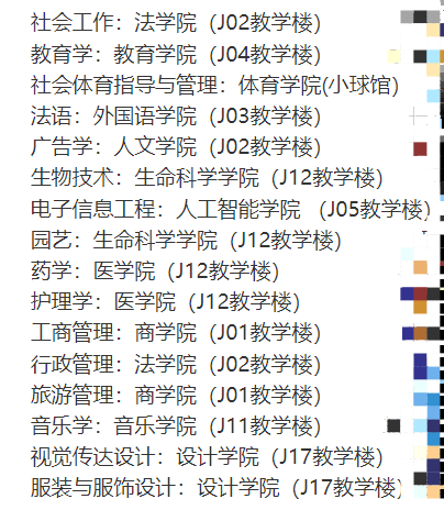 江漢大學(xué)普通專(zhuān)升本已錄取的考生開(kāi)學(xué)在哪個(gè)教學(xué)樓報(bào)到？