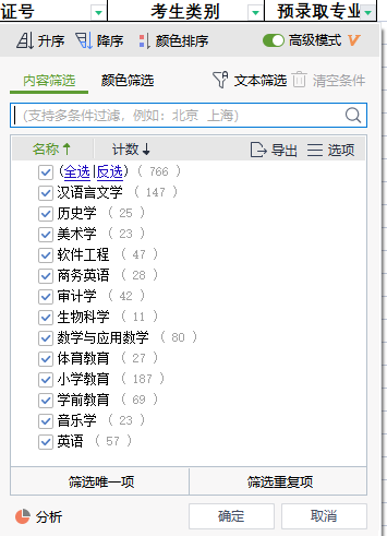 漢江師范學(xué)院2022專升本人數(shù)招滿了嗎？還有機會進行補錄嗎？
